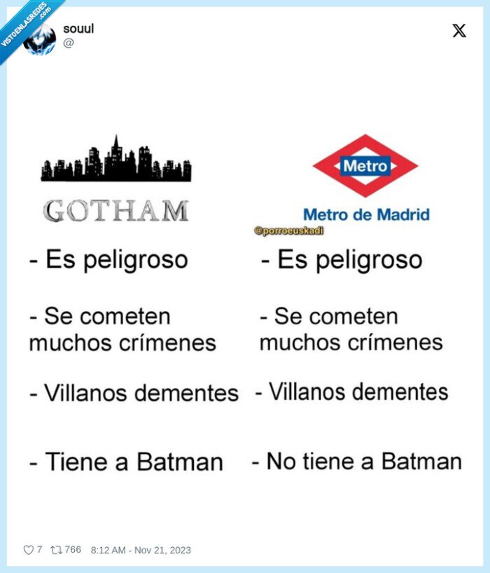 metro de madrid,gotham,comparativa