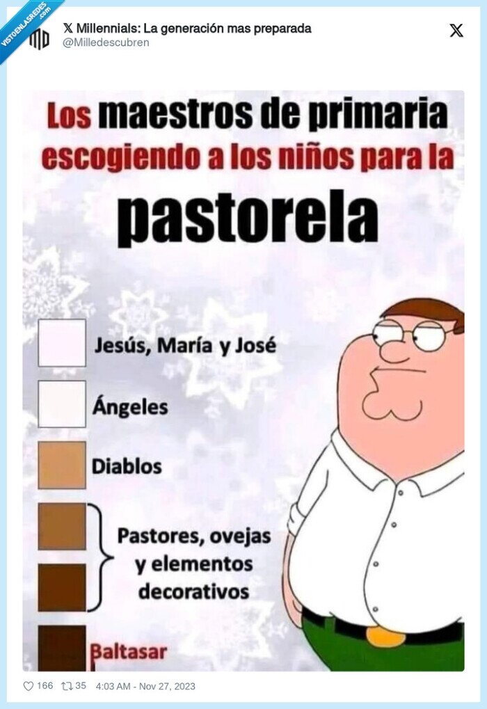 pastores,colores,negros,baltasar