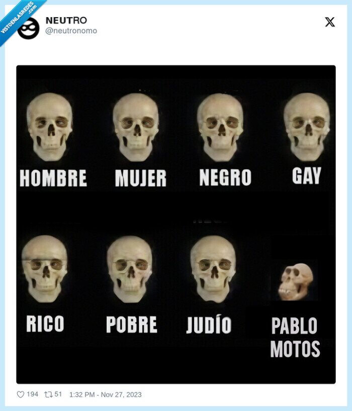 calaveras,pablo motos,esqueleto