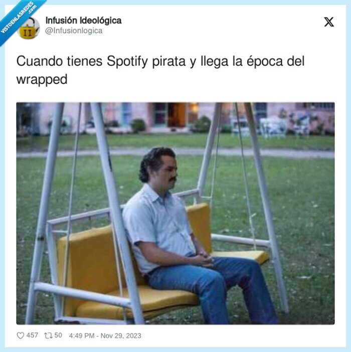 spotify,wrapped,pirata