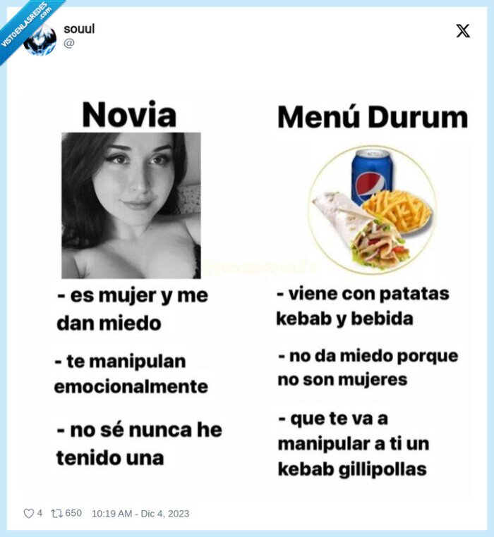 novia,durum,comparativa