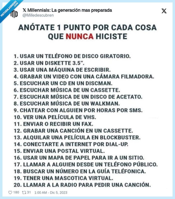 puntos,viejo,estoy,cosas,hacer,encuesta