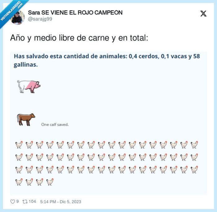carne,animales,salvar