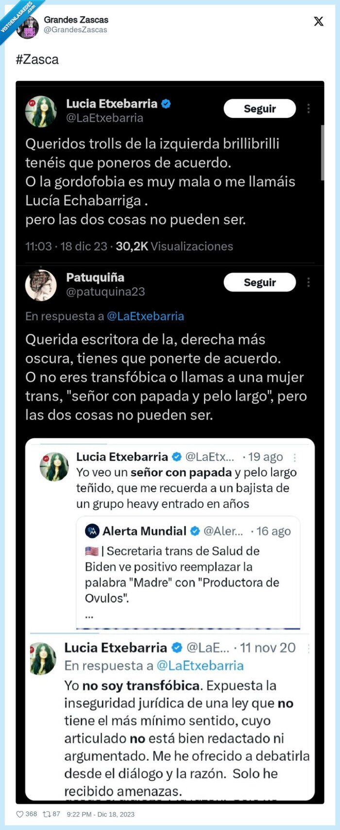 lucia etxebarria,autozasca,gordofobia,trans