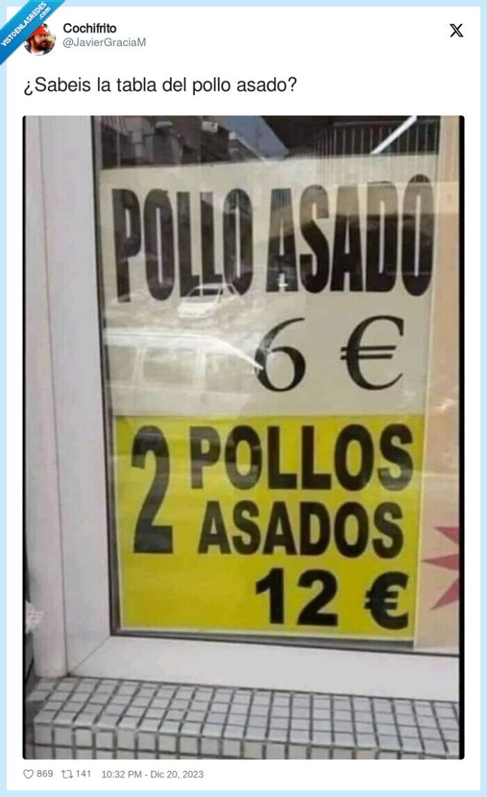 tabla,pollo asado,multiplicar