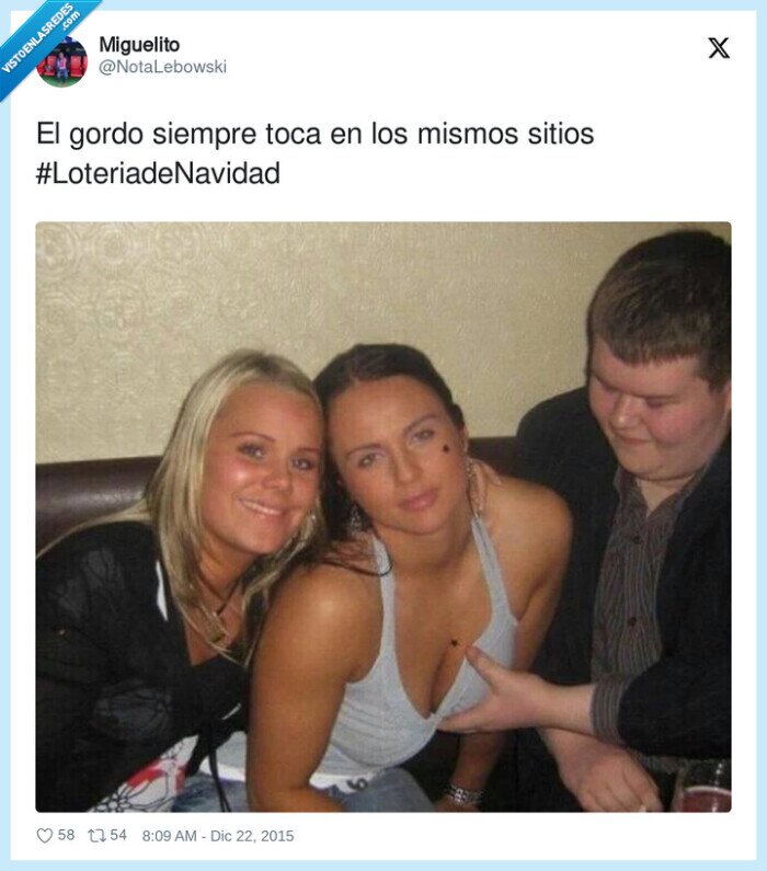 loteria de navidad,siempre,mismos sitios,gordo,tocar