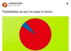 Enlace a Año tras año, por @lamarujarubia