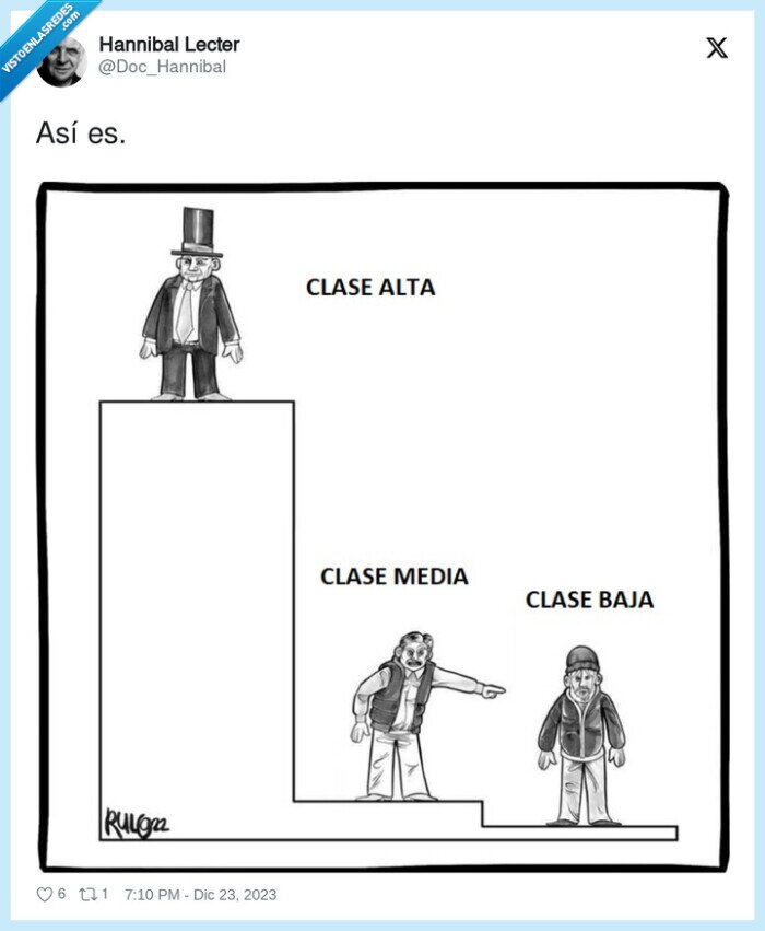 clases sociales,ricos,pobres