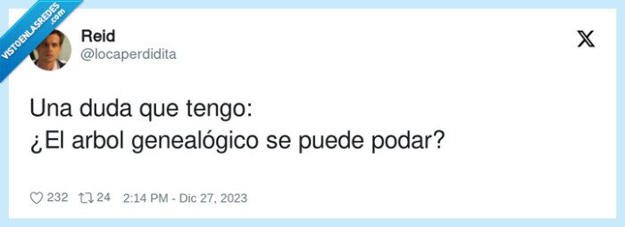 arbol genealógico,podar,duda