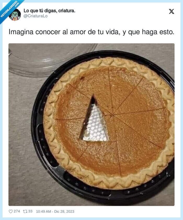 tarta,cortar,triangulo