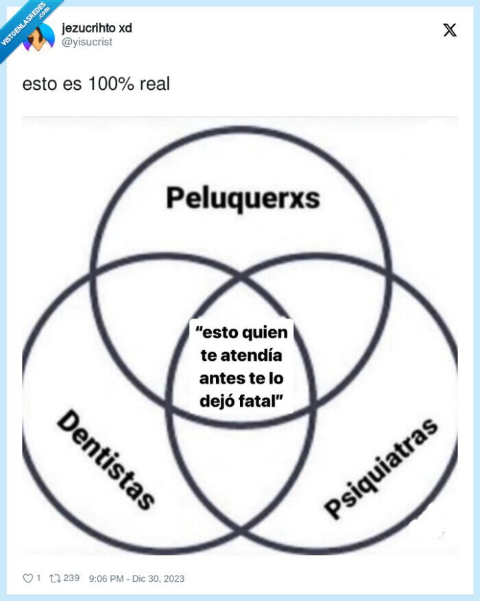 atender,dentistas,peluqueros,psiquiatras