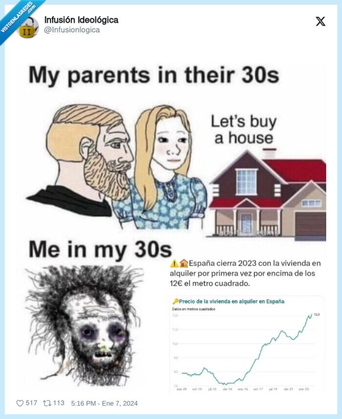 padres,30,buscar,casa,vivienda