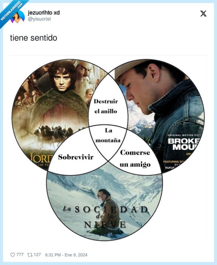 montaña,brokeback,sociedad de la nieve,el señor de los anillos