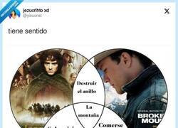 Enlace a Demasiados inputs, por @yisucrist
