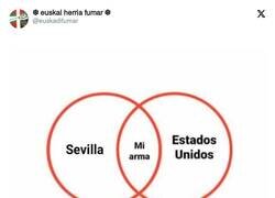 Enlace a Me quedo con Sevilla, por @euskadifumar