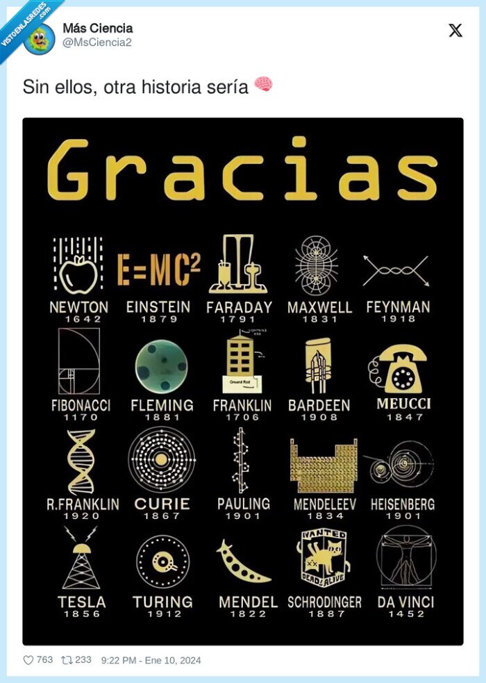 historia,genios,inventores,descubridores