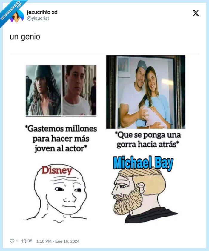 gorra,reves,rejuvenecer,peliculas,actores