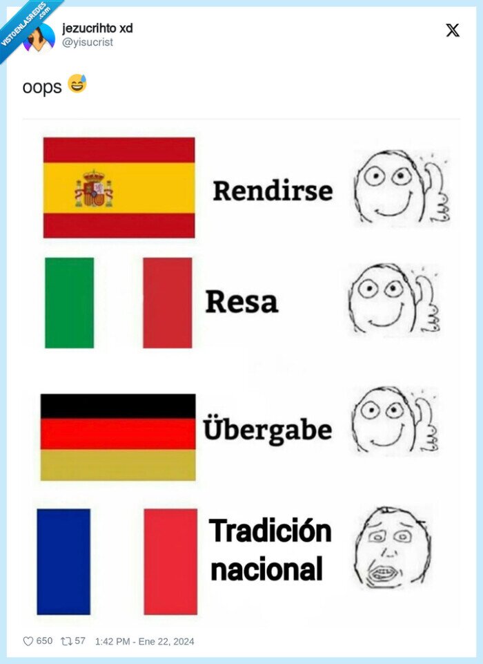 rendirse,tradicion,francia