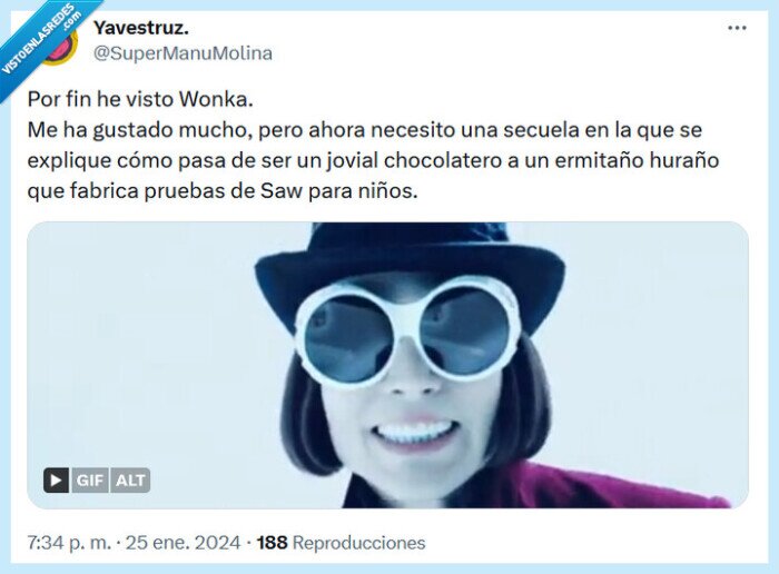 wonka,secuela,saw