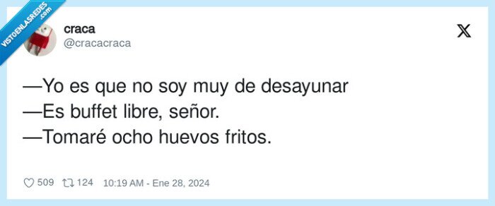 desayunar,buffet libre,aprovechar,huevos