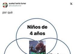 Enlace a ¿Por qué?, por @euskadifumar