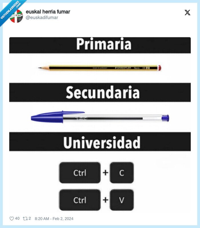 primaria,secundaria,universidad