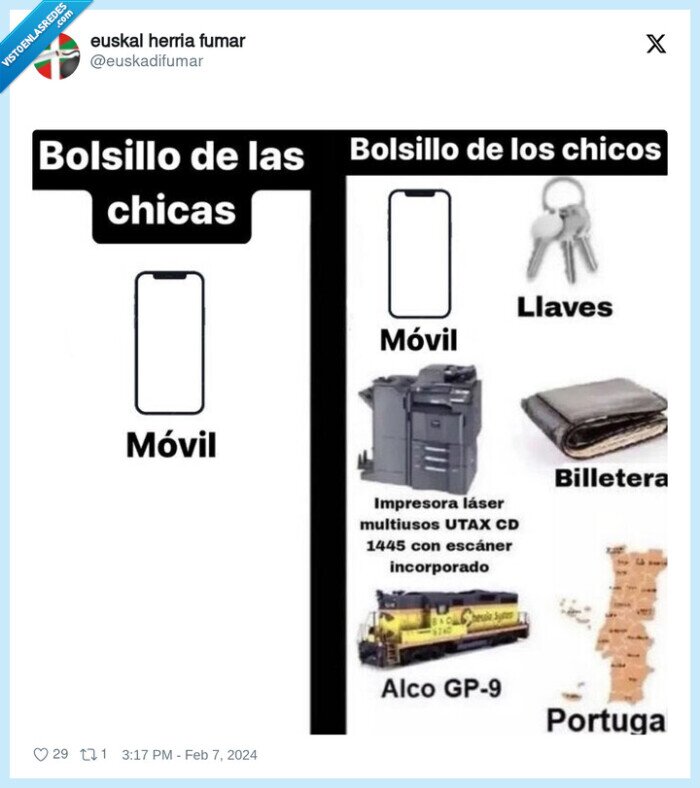 bolsillos,cosas,llenos,chicas,chicos