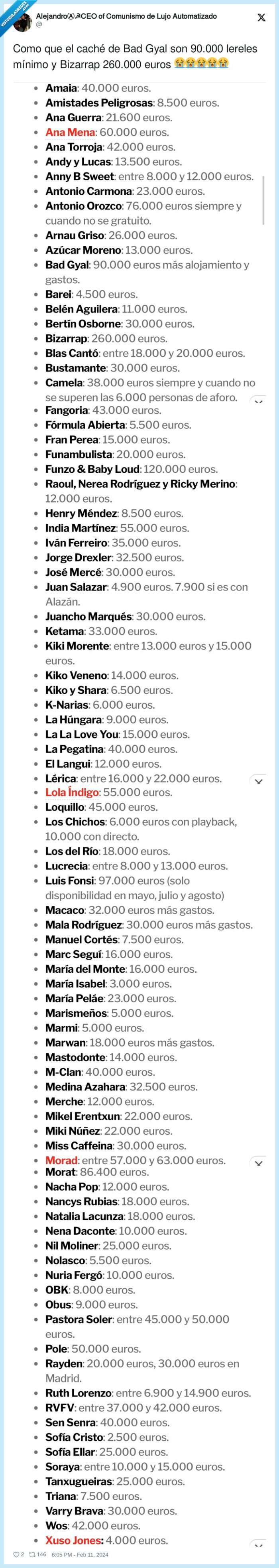 bizarrap,musica,lereles,caché