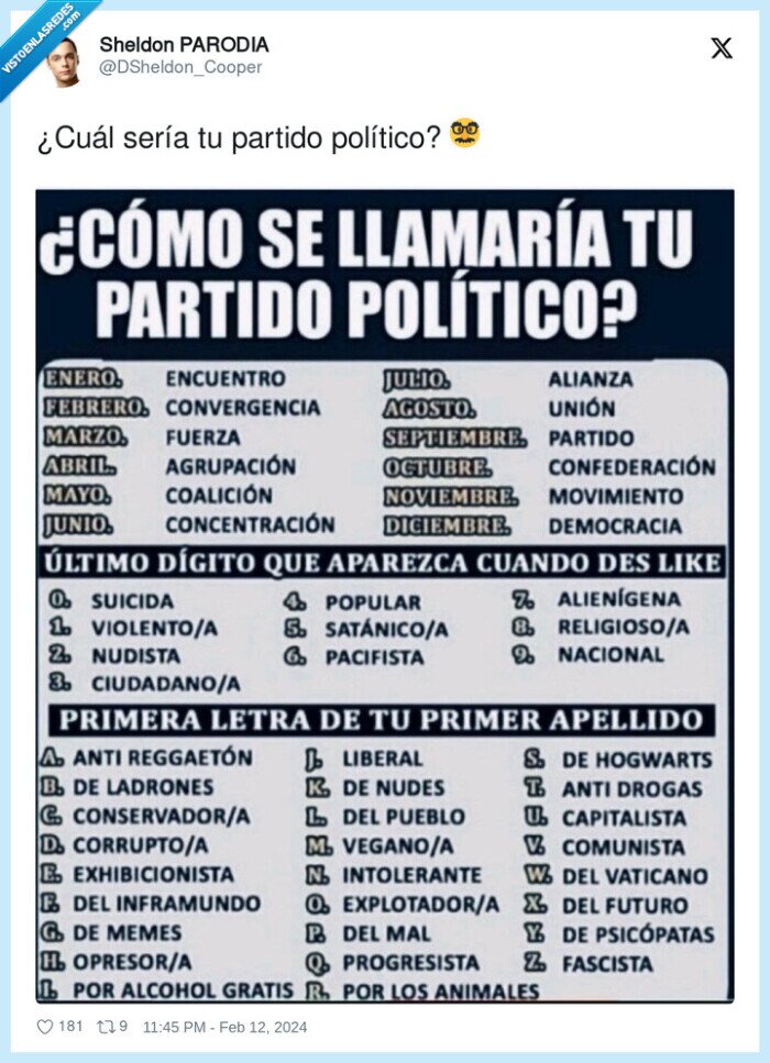 político,partido,juego