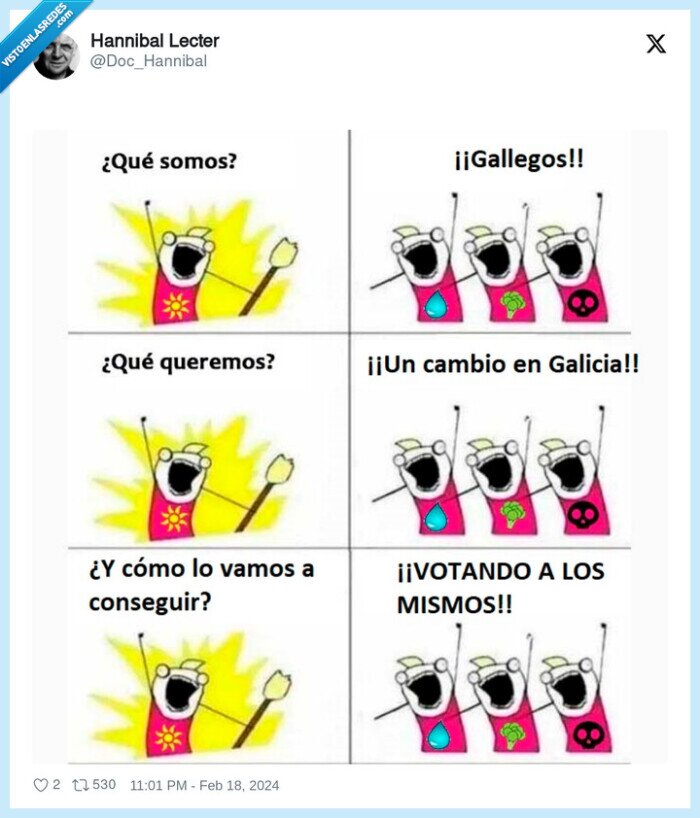 all the things,galicia,fachas,pp,política