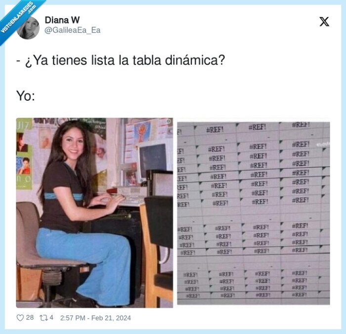 shakira,celdas,lista,tabla dinámica