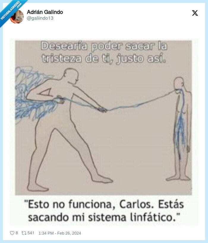 sistema linfático,estirar,carlos,tristeza