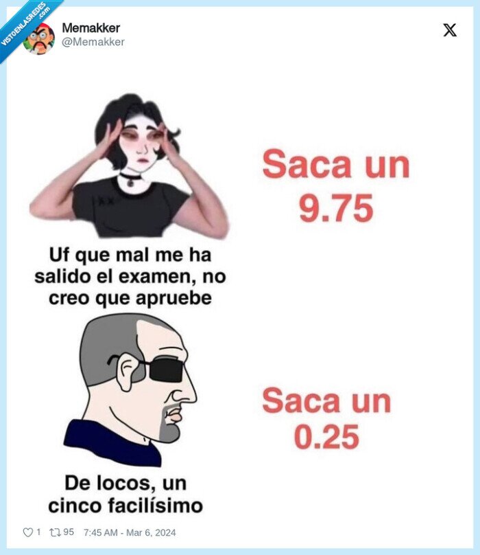 examen,chicos,chicas,nota