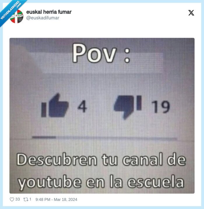 canal,youtube,voto negativo