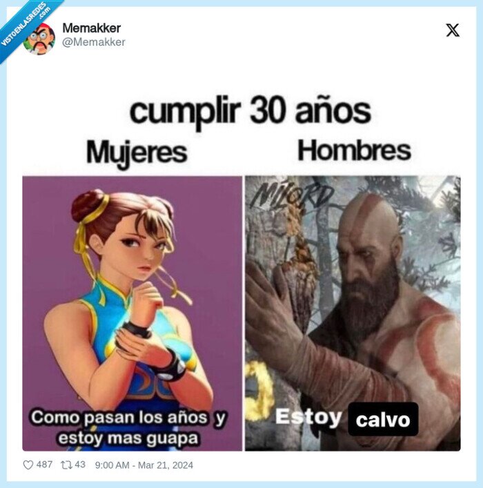 calvo,viejo,mujeres,30 años