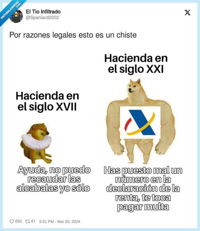 hacienda,recaudar,numero,declaracion