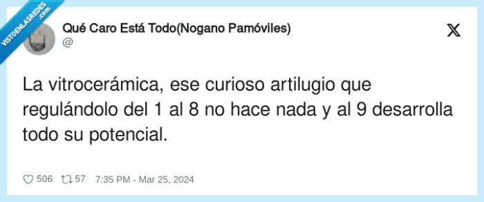 vitrocerámica,regular,desarrollar,artilugio,potencial,curioso