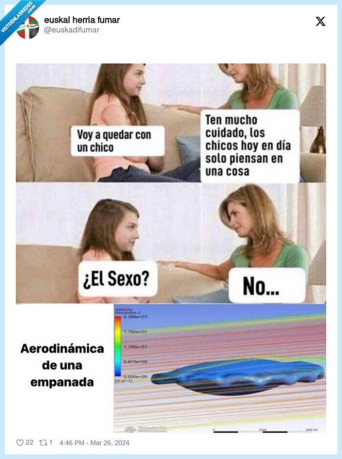 pensar,chicos,empanada