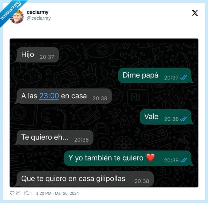 casa,tonto,padre,te quiero en