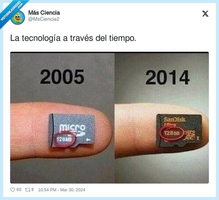 tecnología,tarjeta,microsd,tamaño,gb,mb