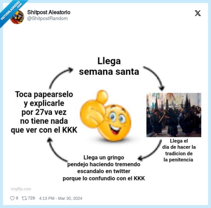 resumen,gringos,kkk,nazarenos