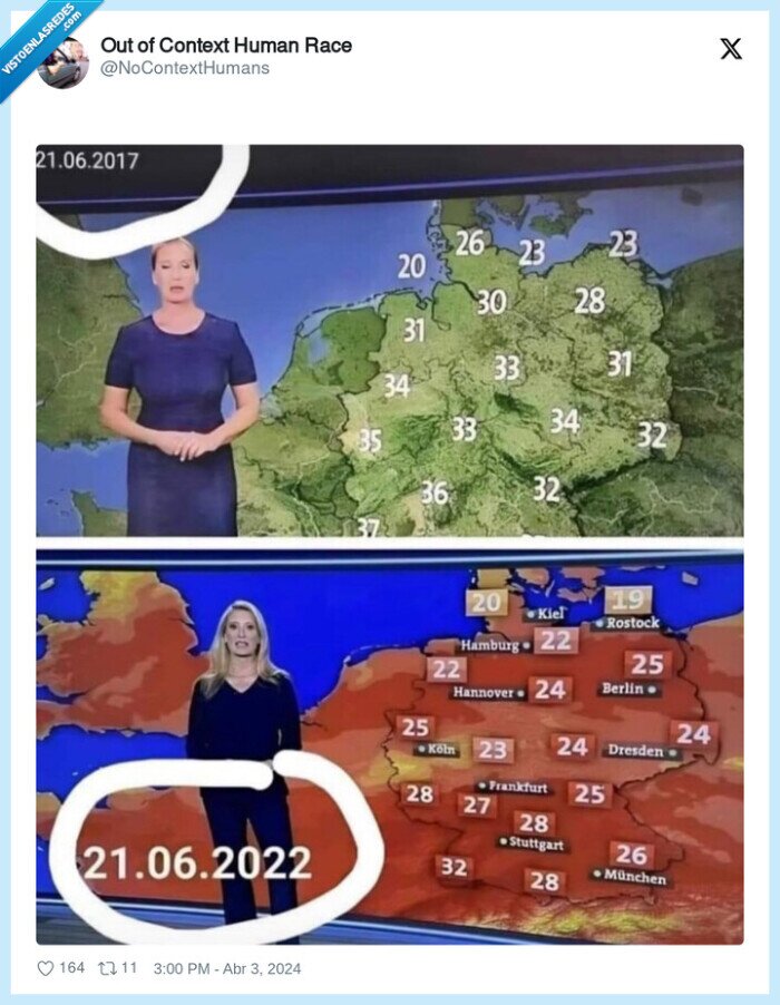 clima,cambio climático,grados,temperatura