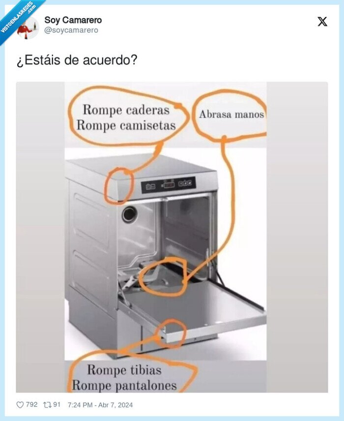 lavavajillas,dolor,golpe,romper,tibia