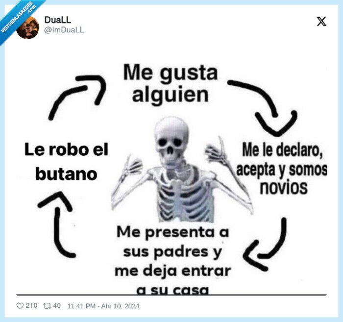 novia,robar,butano,casa,padres
