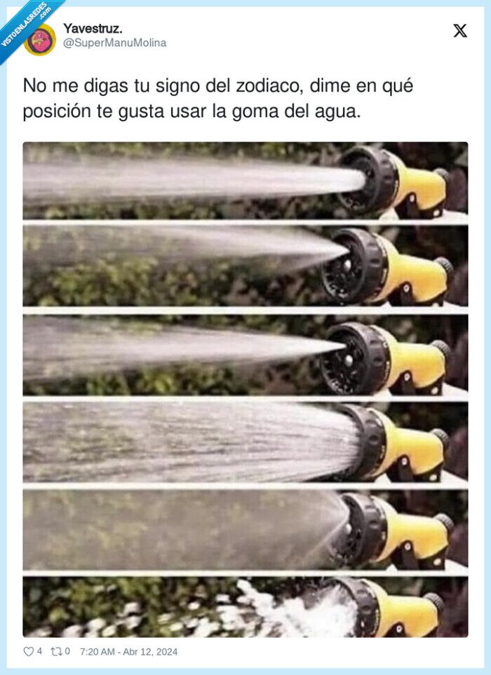 posición,signo zodiacal,manguera,agua,presion