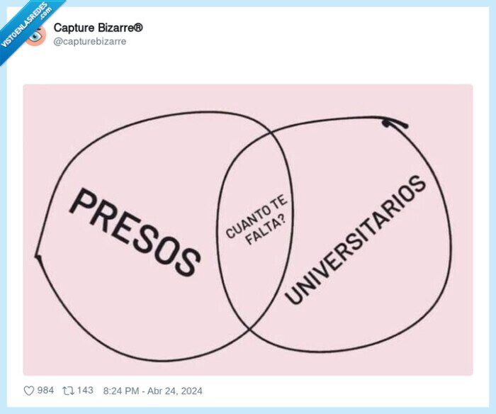 presos,universitarios,faltar