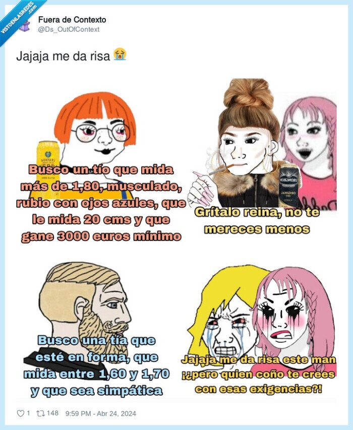 feminista,ligar,gustar,requisitos