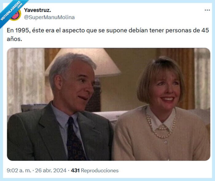 1995,45,edad