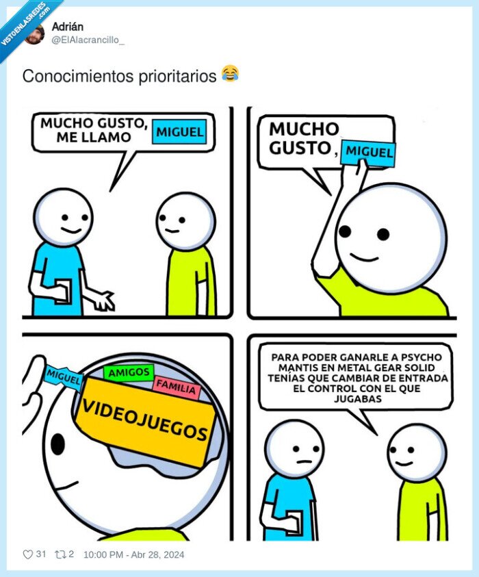 conocimientos,prioritarios,cerebro,videojuegos,información
