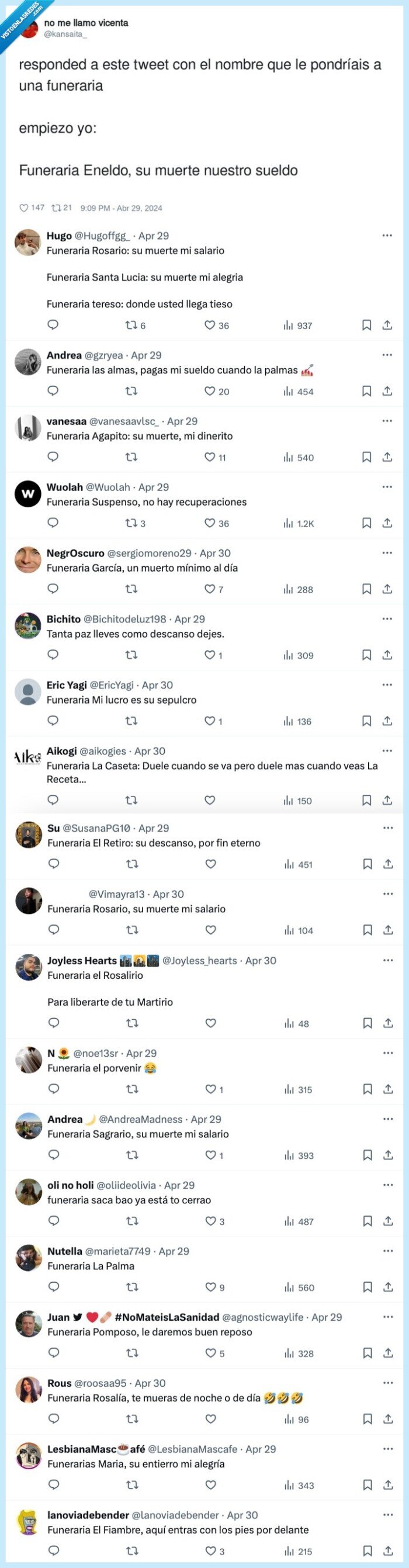 funeraria,nombres,lista